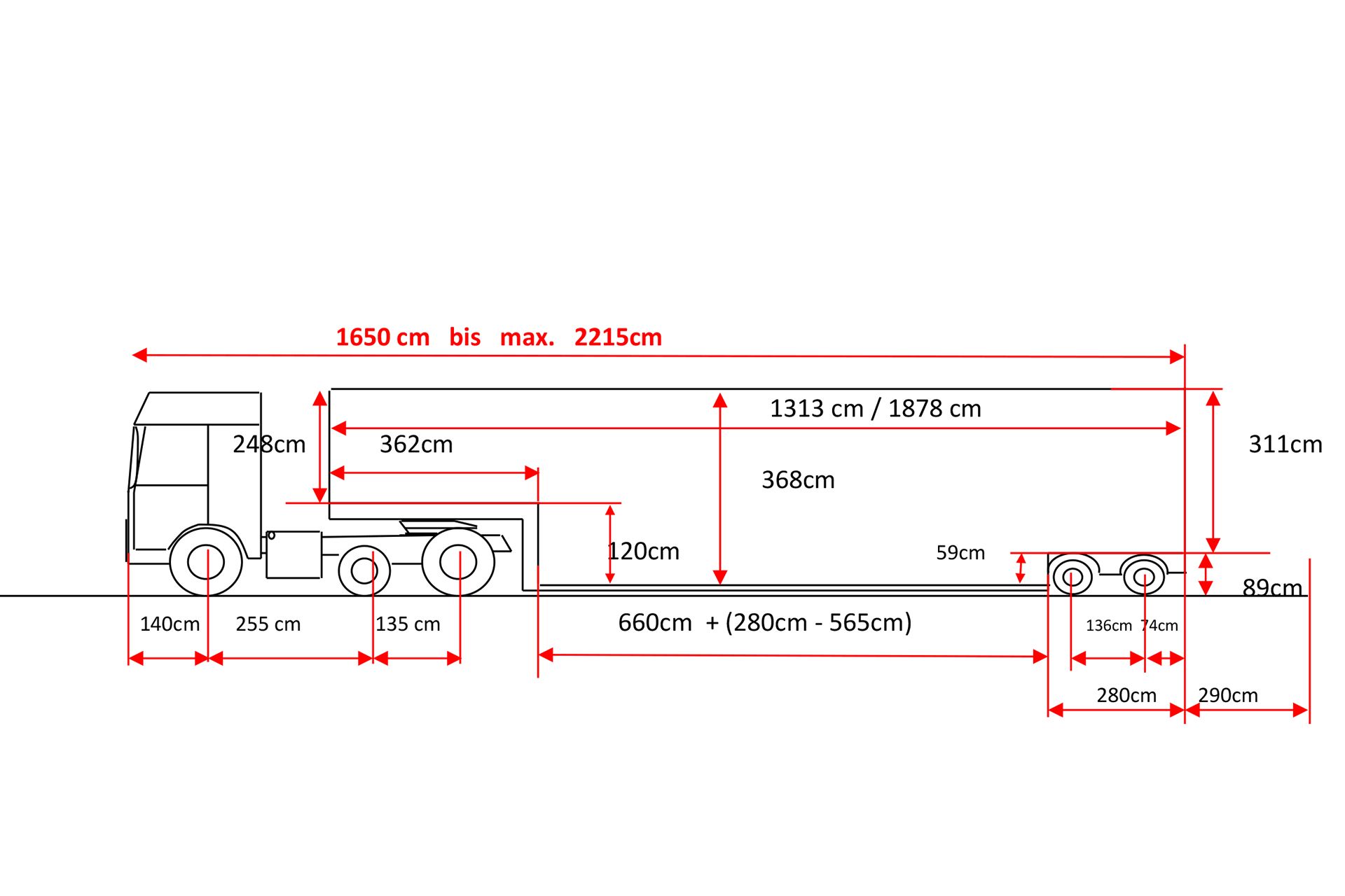 Skizze eines Tiefbettfahrzeugs - gedeckt mit Einfach-Tele