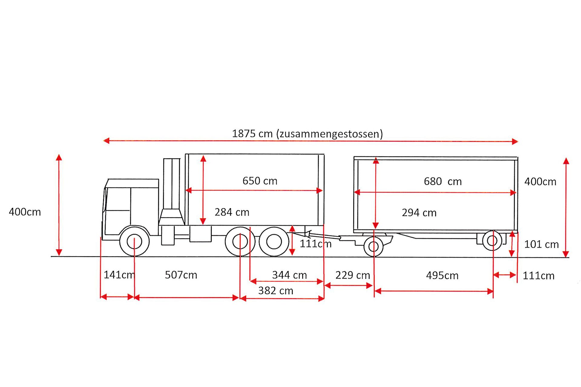 Skizze eines Anhängerzugs mit Schiebebügelsystem