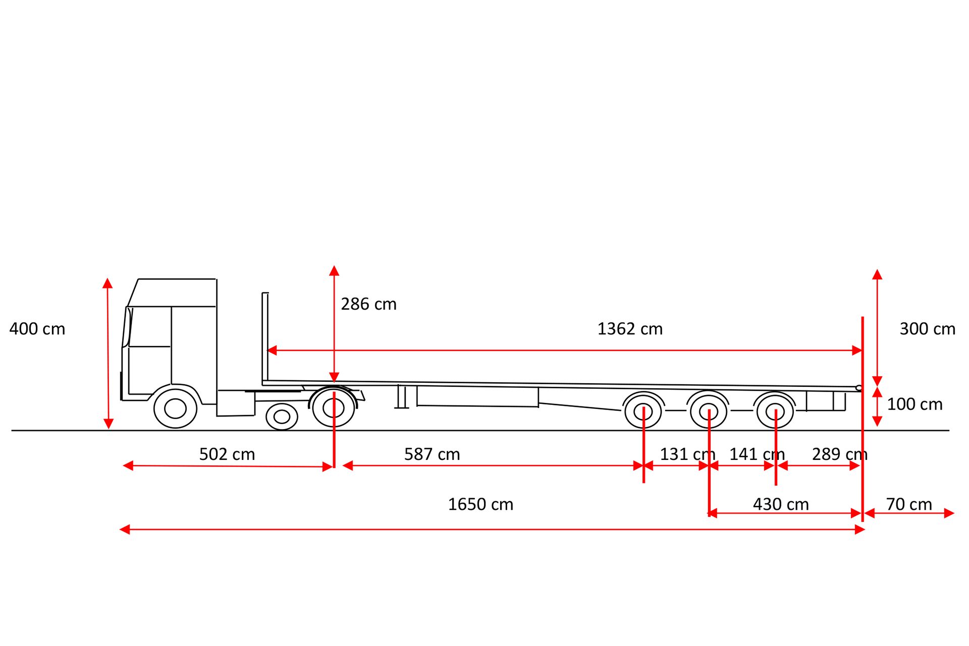 Skizze eines Low-Chassis-Sattelzugs mit Exte-Rungen