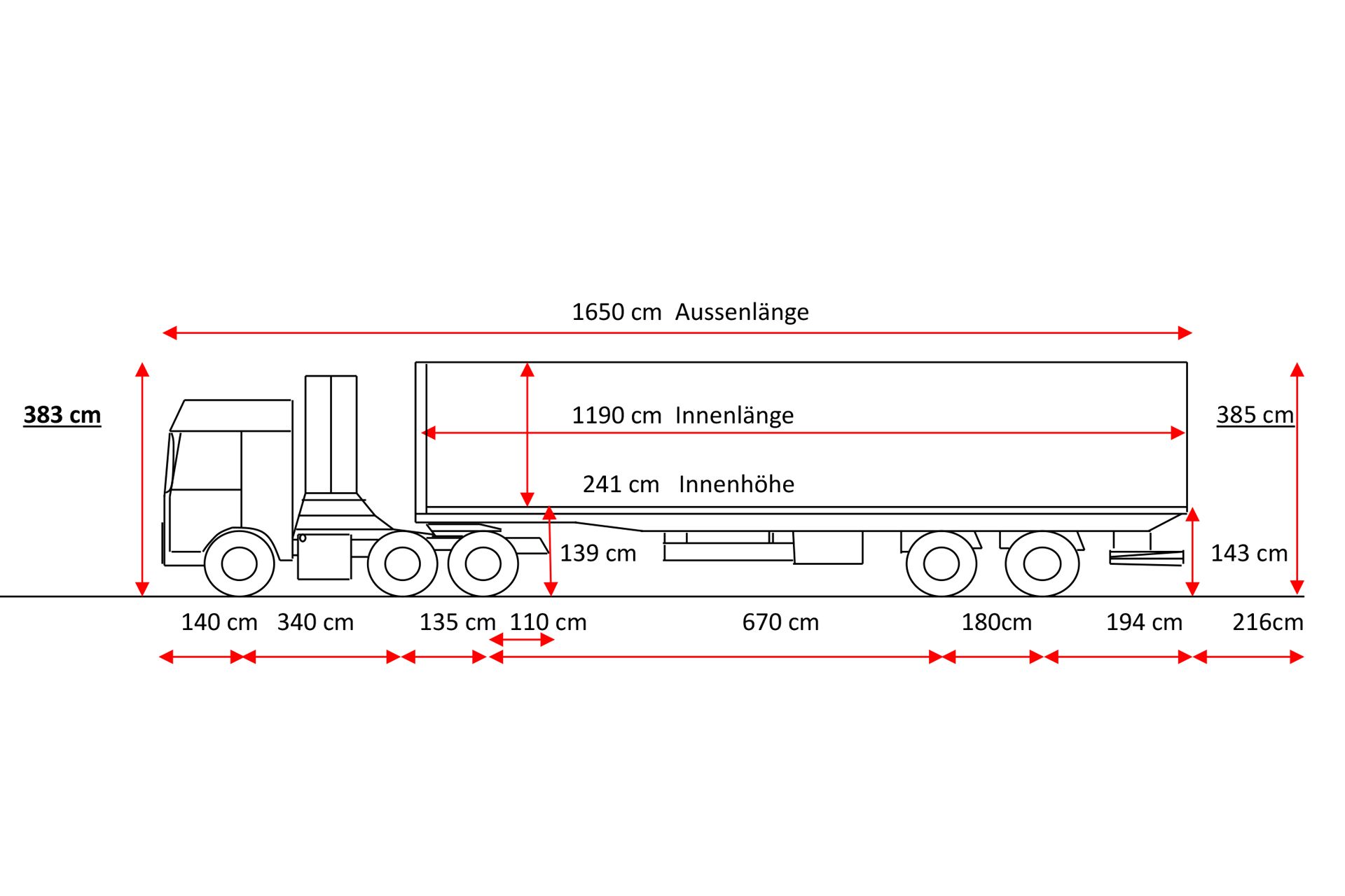 Skizze eines Sattelschleppers 