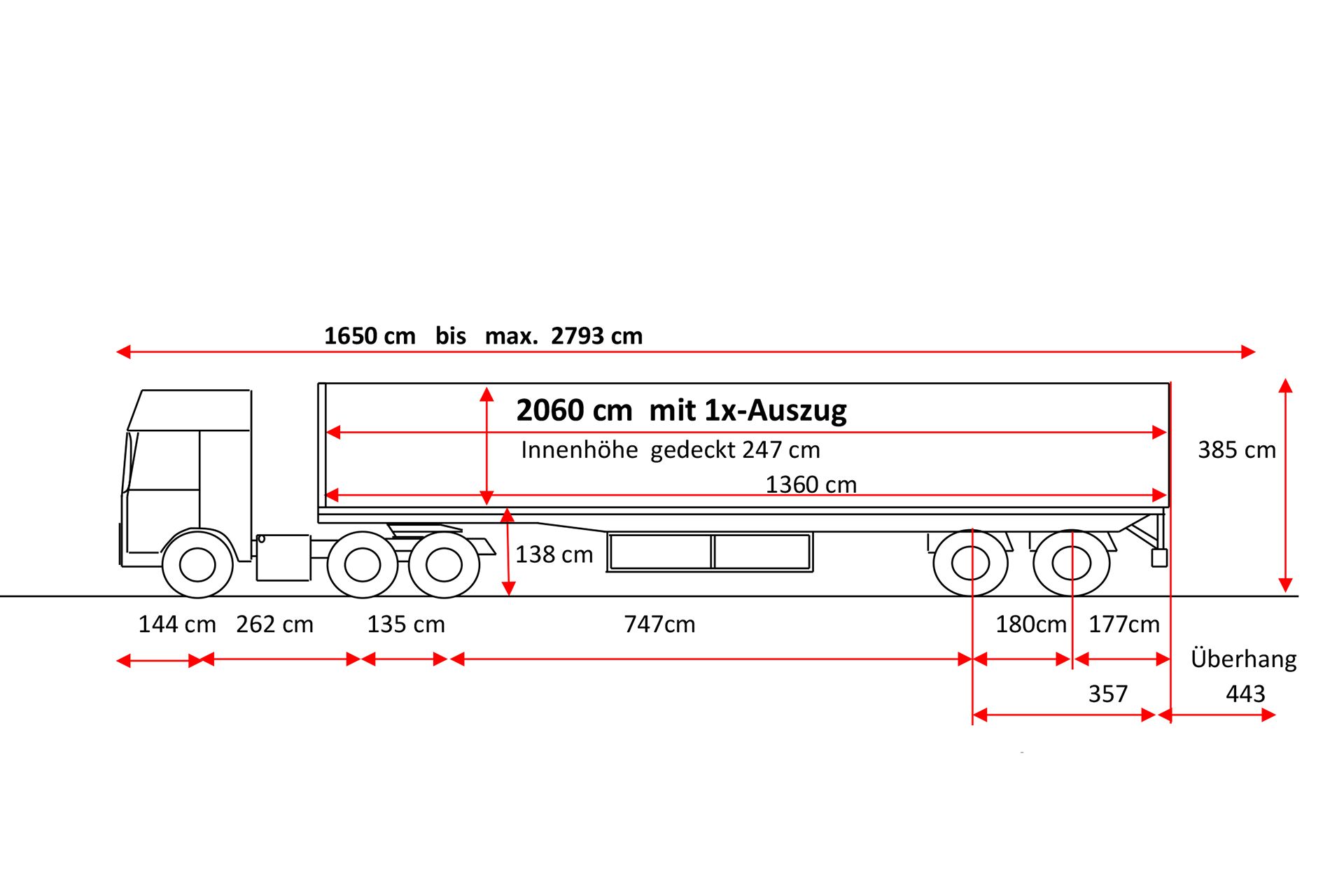 Skizze eines Low-Chassis-Sattelzugs mit Exte-Rungen