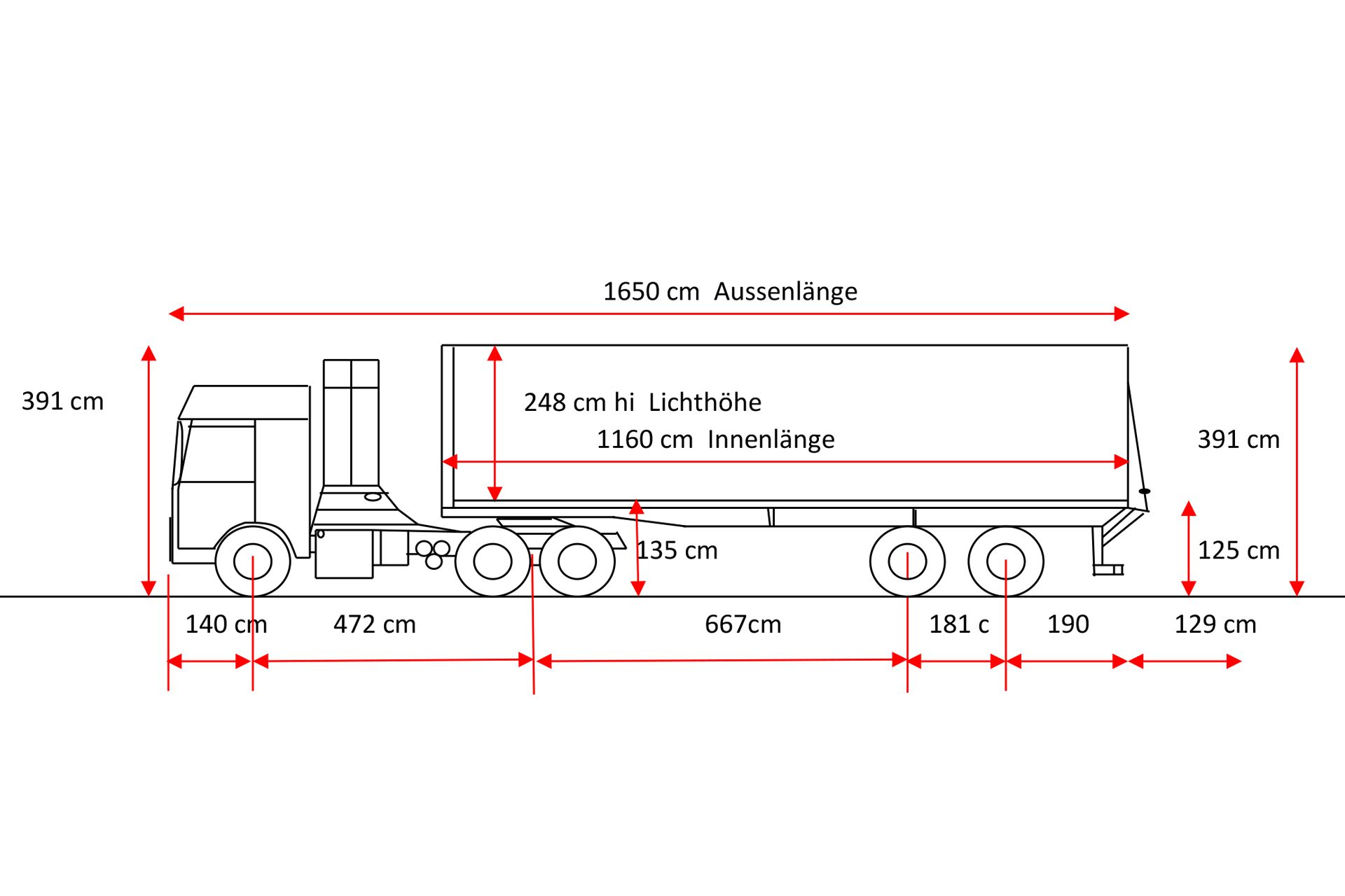 Skizze eines Sattelschleppers mit Cityliner und Hebebühne