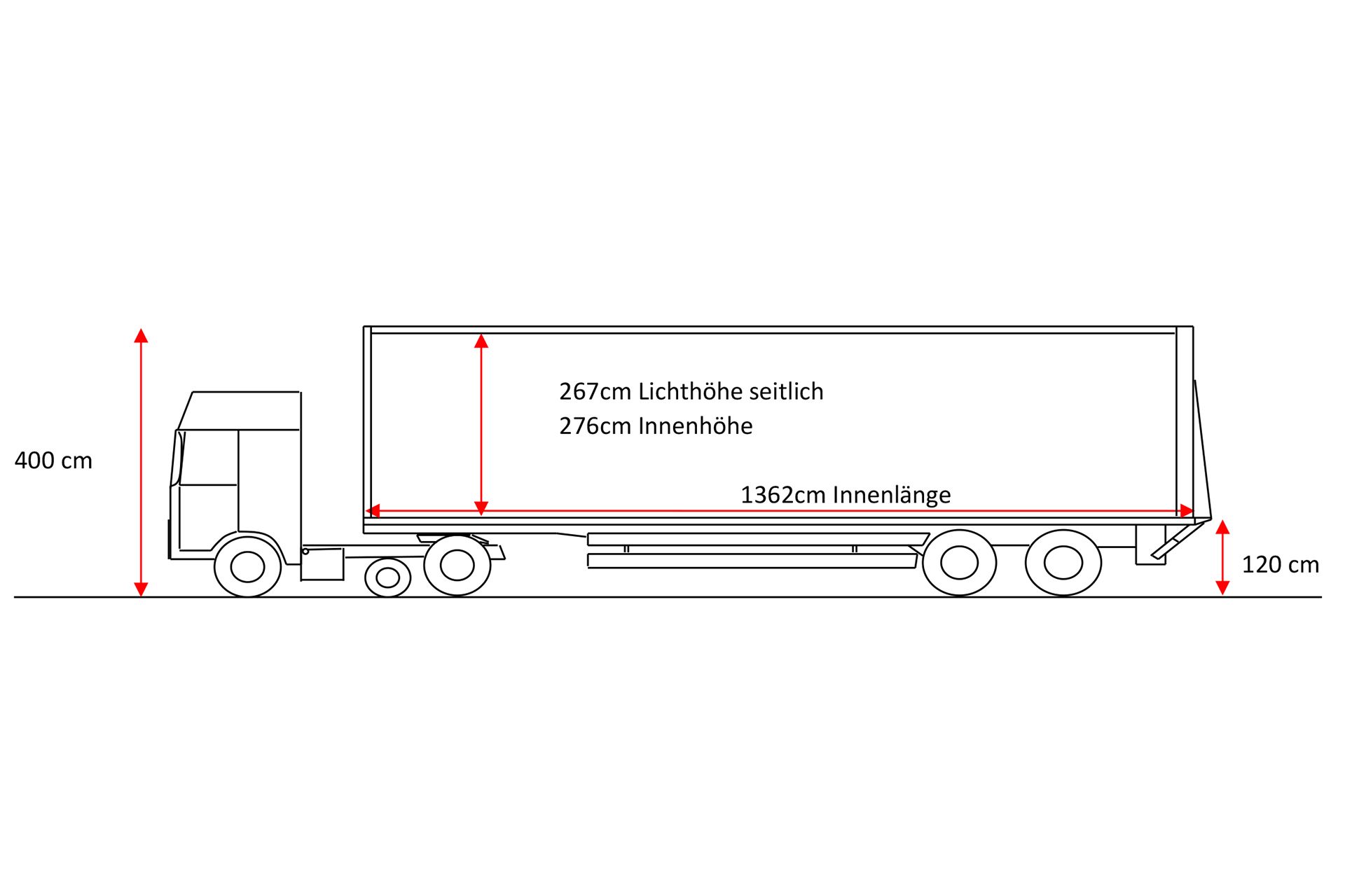 Skizze eines Sattelschleppers mit Hebebühne