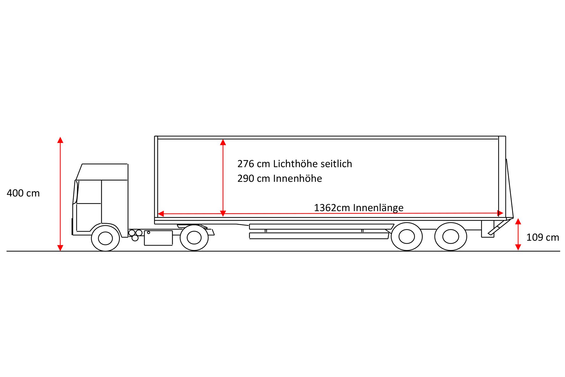 Skizze eines Low-Chassis-Sattelschlepppers mit Hebebühne